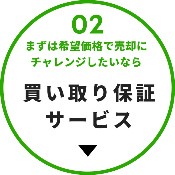 リライフなら、広告しないので、ご近所に知られずに売却できます。